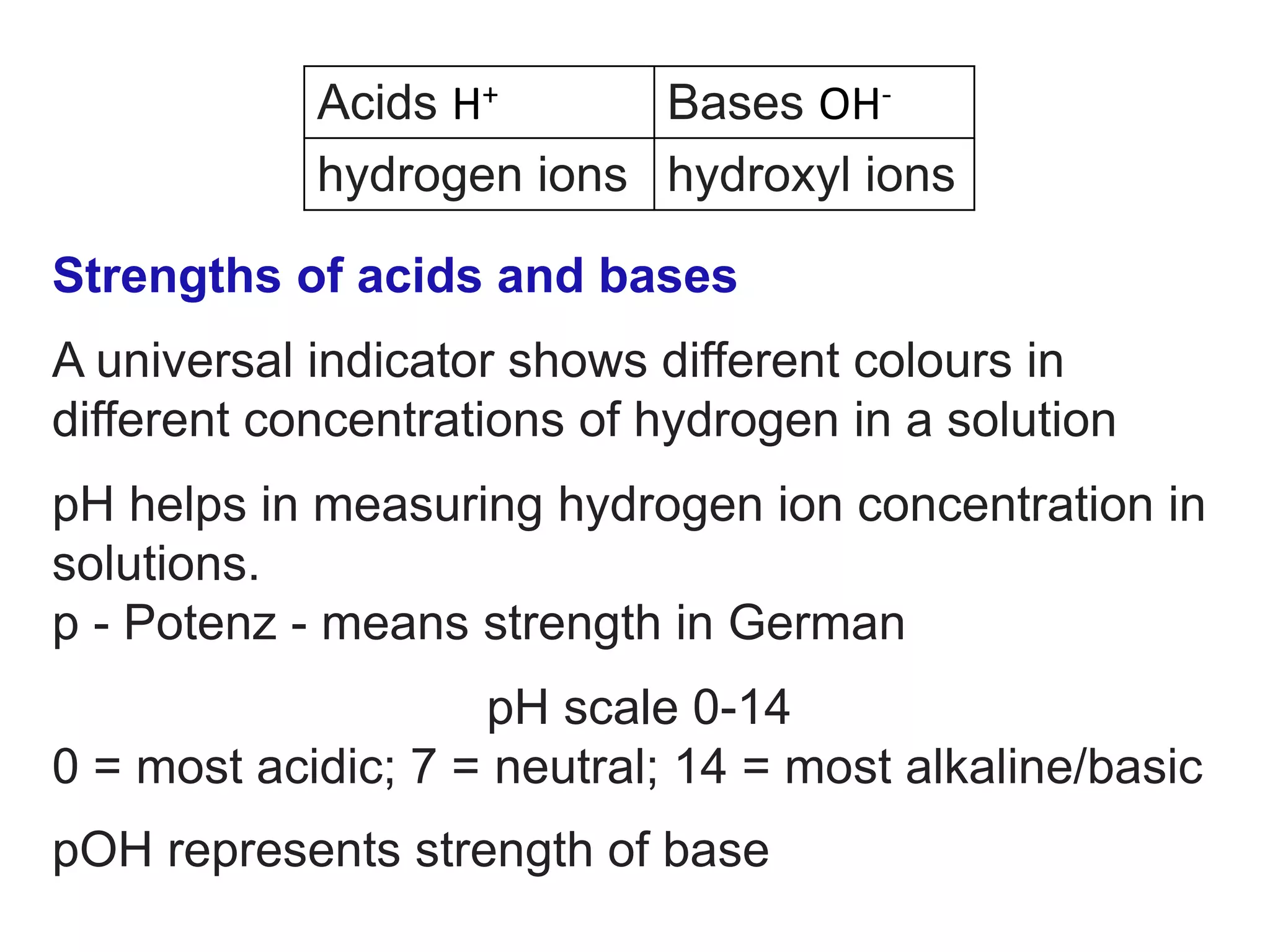 Acid-Base Chemistry | PPTX