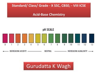 Standard/ Class/ Grade - X SSC, CBSE; - VIII ICSE
Acid-Base Chemistry
Gurudatta K Wagh
 