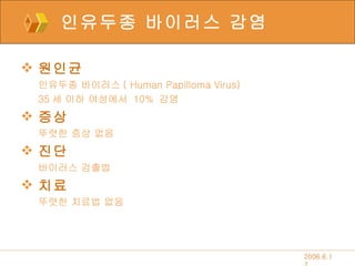 인유두종 바이러스 감염 원인균 인유두종 바이러스 ( Human Papilloma Virus) 35 세 이하 여성에서  10%  감염 증상 뚜렷한 증상 없음 진단 바이러스 검출법 치료 뚜렷한 치료법 없음 