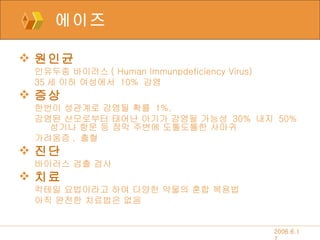 에이즈 원인균 인유두종 바이러스 ( Human Immunpdeficiency Virus) 35 세 이하 여성에서  10%  감염 증상 한번이 성관계로 감염될 확률  1%. 감염된 산모로부터 태어난 아기가 감염될 가능성  30%  내지  50% 성기나 항문 등 점막 주변에 도톨도톨한 사마귀 가려움증 ,  출혈 진단 바이러스 검출 검사 치료 칵테일 요법이라고 하여 다양한 약물의 혼합 복용법 아직 완전한 치료법은 없음 
