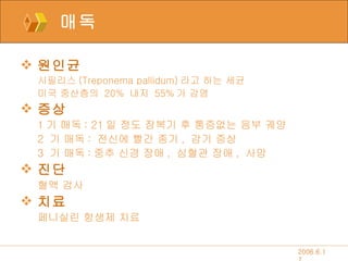 매독 원인균 시필리스 (Treponema pallidum) 라고 하는 세균 미국 중산층의  20%  내지  55% 가 감염 증상 1 기 매독 : 21 일 정도 잠복기 후 통증없는 음부 궤양 2  기 매독 :  전신에 빨간 종기 ,  감기 증상 3  기 매독 : 중추 신경 장애 ,  심혈관 장애 ,  사망 진단 혈액 검사 치료 페니실린 항생제 치료 