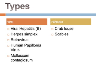 Viral Hepatitis (B)Herpes simplexRetrovirusHuman Papilloma VirusMolluscumcontagiosumCrab louseScabiesViralParasitesTypes