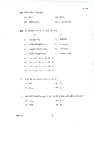 Standard 10th Science Important Question Paper