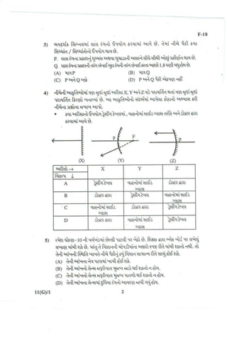Standard 10th Science Important Question Paper