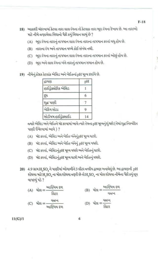 Standard 10th Science Important Question Paper