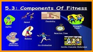 chapter 3 physical fitness, wellness and lifestyle | PPTX