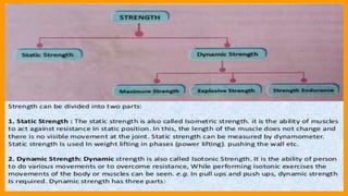 chapter 3 physical fitness, wellness and lifestyle | PPTX