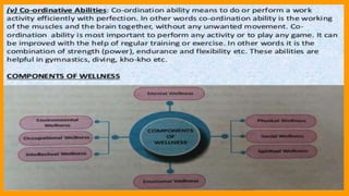 chapter 3 physical fitness, wellness and lifestyle | PPTX