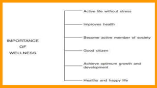 chapter 3 physical fitness, wellness and lifestyle | PPTX