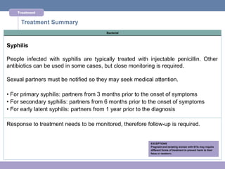 Treatment


     Treatment Summary
                                        Bacterial



Syphilis

People infected with syphilis are typically treated with injectable penicillin. Other
antibiotics can be used in some cases, but close monitoring is required.

Sexual partners must be notified so they may seek medical attention.

• For primary syphilis: partners from 3 months prior to the onset of symptoms
• For secondary syphilis: partners from 6 months prior to the onset of symptoms
• For early latent syphilis: partners from 1 year prior to the diagnosis

Response to treatment needs to be monitored, therefore follow-up is required.


                                                          EXCEPTIONS
                                                          Pregnant and lactating women with STIs may require
                                                          different forms of treatment to prevent harm to their
                                                          fetus or newborn.
 