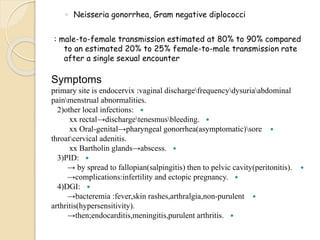 ◦ Neisseria gonorrhea, Gram negative diplococci
: male-to-female transmission estimated at 80% to 90% compared
to an estimated 20% to 25% female-to-male transmission rate
after a single sexual encounter
Symptoms
primary site is endocervix :vaginal dischargefrequencydysuriaabdominal
painmenstrual abnormalities.
2)other local infections:
xx rectal→dischargetenesmusbleeding.
xx Oral-genital→pharyngeal gonorrhea(asymptomatic)sore
throatcervical adenitis.
xx Bartholin glands→abscess.
3)PID:
→ by spread to fallopian(salpingitis) then to pelvic cavity(peritonitis).
→complications:infertility and ectopic pregnancy.
4)DGI:
→bacteremia :fever,skin rashes,arthralgia,non-purulent
arthritis(hypersensitivity).
→then;endocarditis,meningitis,purulent arthritis.
 