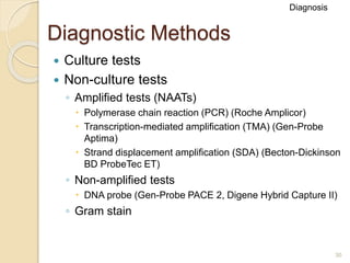 30
Diagnostic Methods
 Culture tests
 Non-culture tests
◦ Amplified tests (NAATs)
 Polymerase chain reaction (PCR) (Roche Amplicor)
 Transcription-mediated amplification (TMA) (Gen-Probe
Aptima)
 Strand displacement amplification (SDA) (Becton-Dickinson
BD ProbeTec ET)
◦ Non-amplified tests
 DNA probe (Gen-Probe PACE 2, Digene Hybrid Capture II)
◦ Gram stain
Diagnosis
 