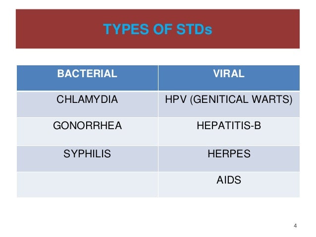 Sexually transmitted disease hepatitis b
