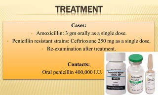TREATMENT
Cases:
 Amoxicillin: 3 gm orally as a single dose.
 Penicillin resistant strains: Ceftrioxone 250 mg as a single dose.
 Re-examination after treatment.
Contacts:
Oral penicillin 400,000 I.U.
 