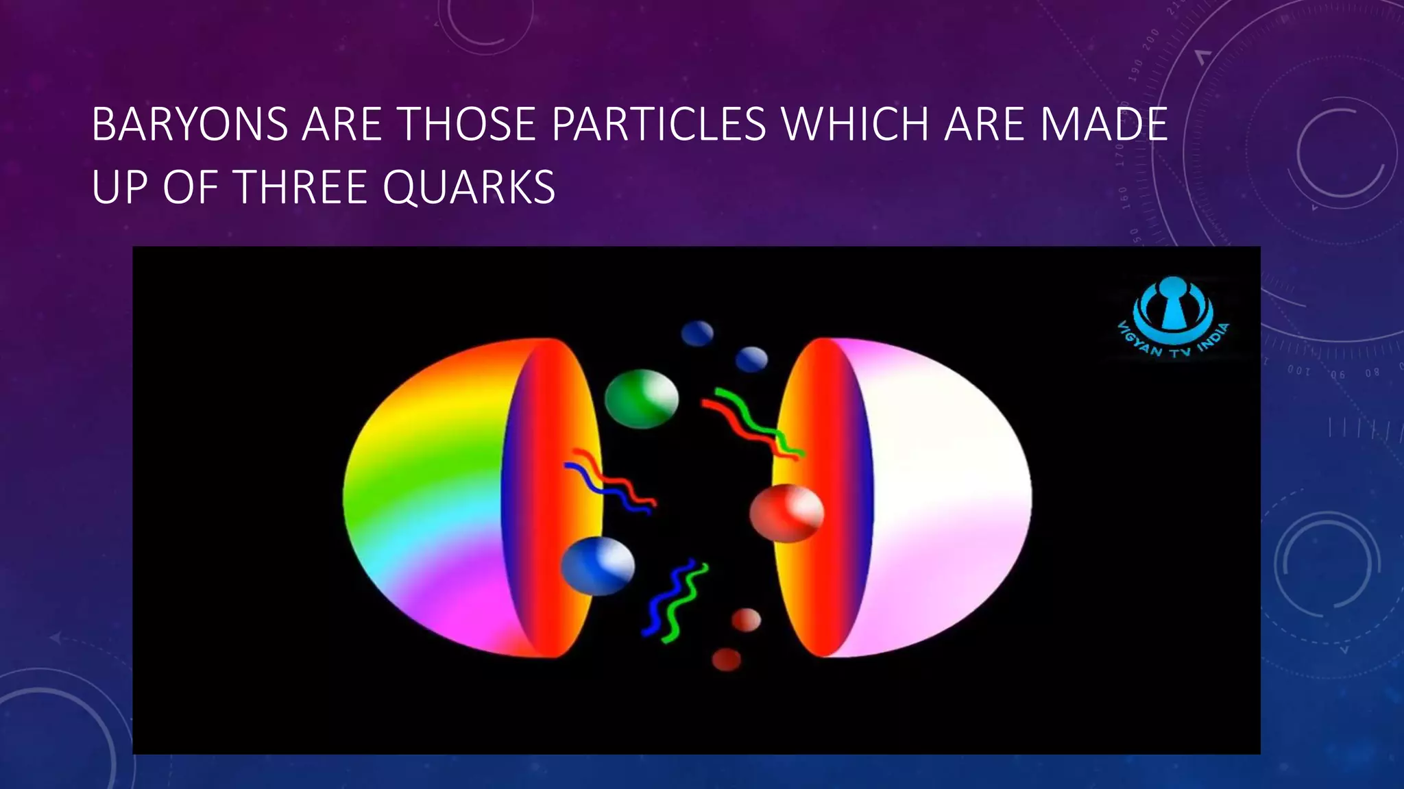 BARYONS ARE THOSE PARTICLES WHICH ARE MADE
UP OF THREE QUARKS