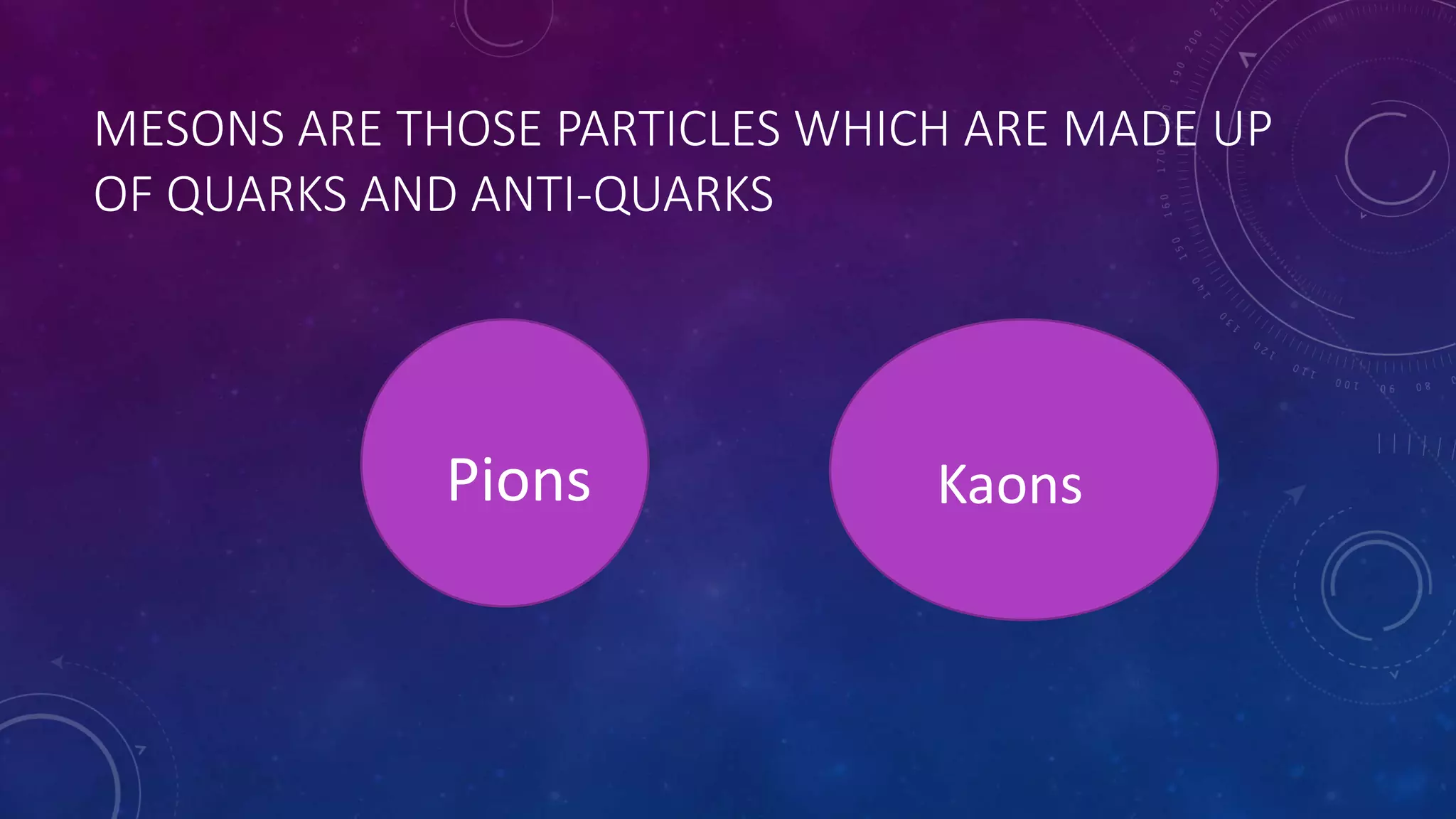MESONS ARE THOSE PARTICLES WHICH ARE MADE UP
OF QUARKS AND ANTI-QUARKS
Pions Kaons