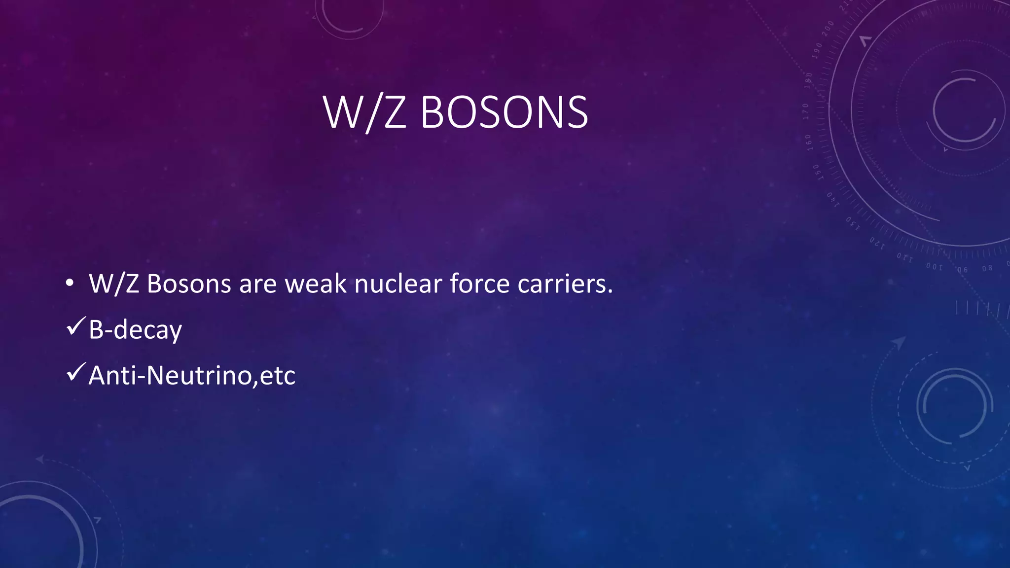 W/Z BOSONS
• W/Z Bosons are weak nuclear force carriers.
B-decay
Anti-Neutrino,etc