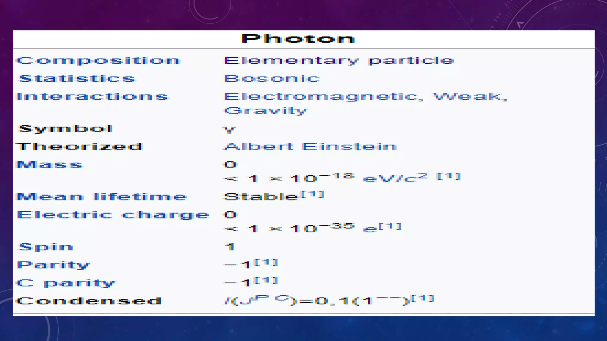 PHOTONS