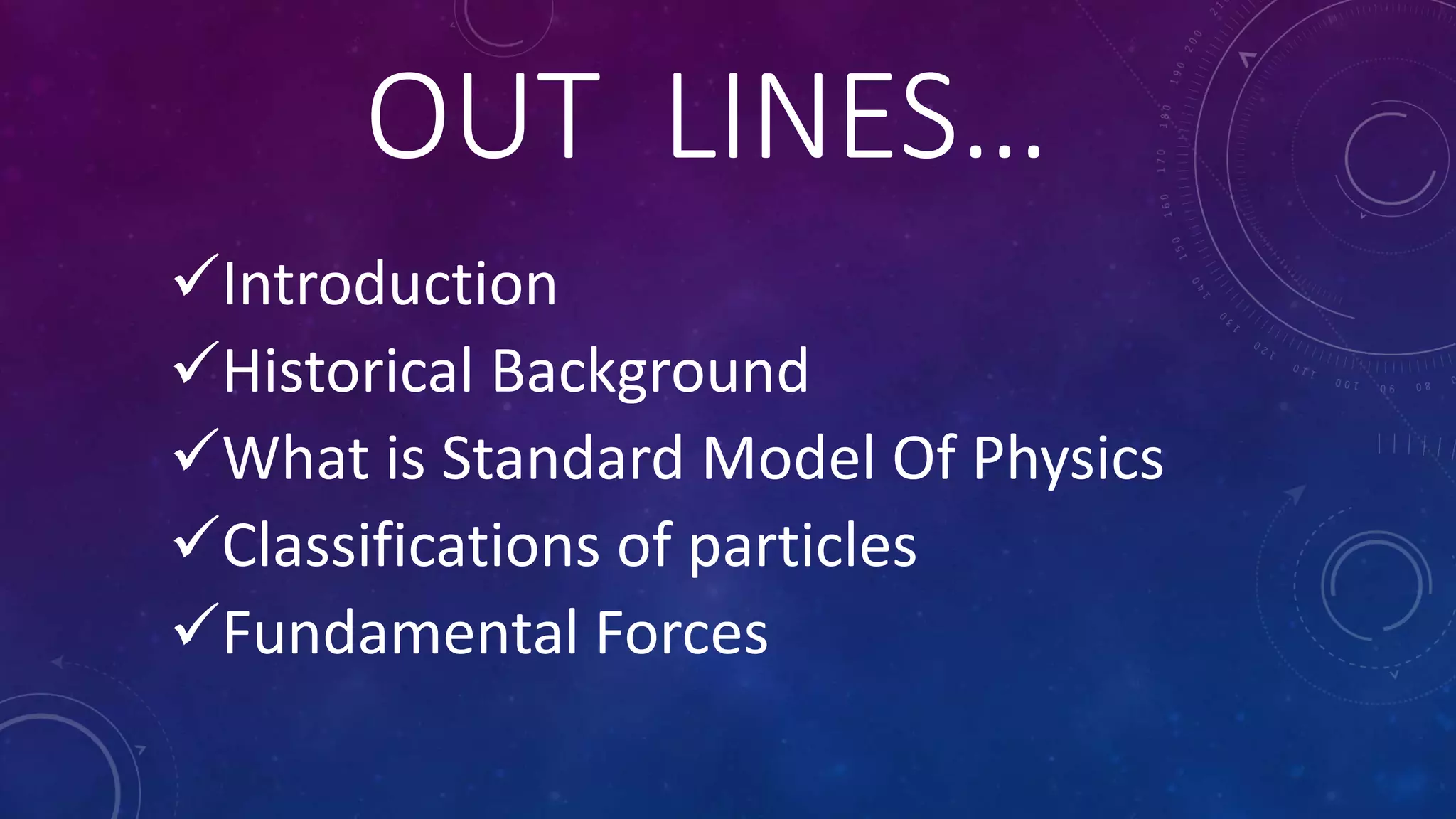 OUT LINES…
Introduction
Historical Background
What is Standard Model Of Physics
Classifications of particles
Fundamental Forces