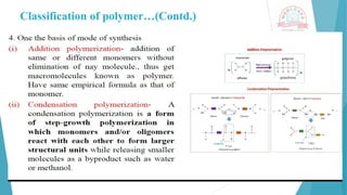 Classification of polymer…(Contd.)
 