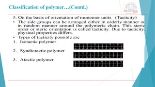 Classification of polymer…(Contd.)
 