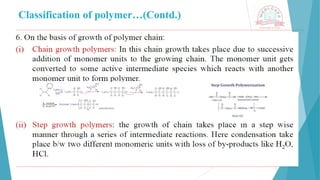 Classification of polymer…(Contd.)
 
