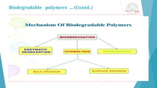Biodegradable polymers …(Contd.)
 