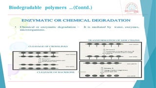 Biodegradable polymers …(Contd.)
 