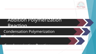 Addition Polymerization
Reaction
Condensation Polymerization
Reaction
Copolymerization Reaction
 