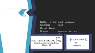 stome
r
most commonly
used
neoprene, etc. are
also
Rubber is the
Elastomer
Buna-S, Buna-
N, some
example.
 