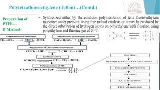 Polytetrafluoroethylene (Teflon)…(Contd.)
Preparation of
PTFE…
II Method-
 
