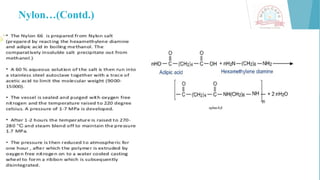 Nylon…(Contd.)
🞂
 