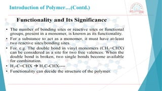 Introduction of Polymer…(Contd.)
 