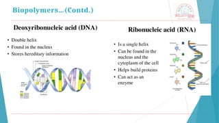 Biopolymers…(Contd.)
 