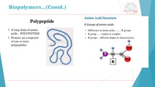 Biopolymers…(Contd.)
 