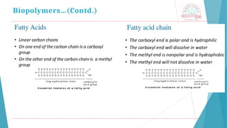 Biopolymers…(Contd.)
 