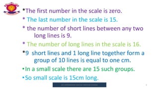Std -3; Ch 10_Measurement.pptx