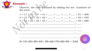 Std 3 Math Pattern Std -3; Ch 12_Patterns.pptx