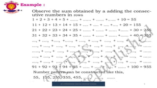 Std 3 Math Pattern Std -3; Ch 12_Patterns.pptx