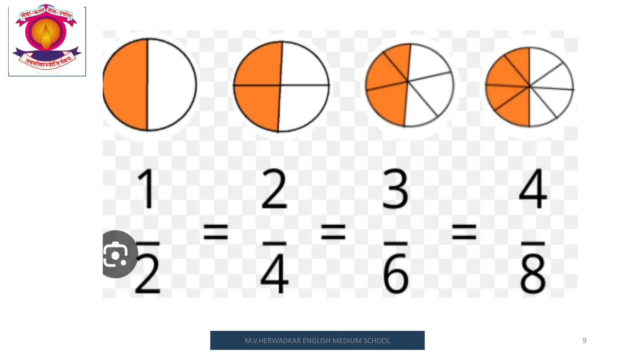 Std-4_ Fractional Numbers.pptx