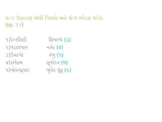 Gujarati Gujarati Gujarati Gujarati Gujarati | PPTX