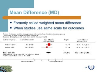 Mean Difference (MD) Formerly called weighted mean difference When studies use same scale for outcomes 