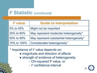 I 2  Statistic  (continued) * Importance of I 2  value depends on: ●  magnitude and direction of effects ●  strength of evidence of heterogeneity - Chi-squared P value, or - I 2  confidence interval Considerable heterogeneity*  75% to 100% May represent substantial heterogeneity* 50% to 90% May represent moderate heterogeneity* 30% to 60% Might not be important 0% to 40% Guide to Interpretation I 2  value 