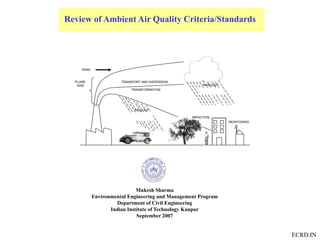 ECRD.IN
Review of Ambient Air Quality Criteria/Standards
MONITORING
FALLOUT
PLUME
RISE
WIND
TRANSPORT AND DISPERSION
IMPACTION
WASHOUT
TRANSFORMATION
Mukesh Sharma
Environmental Engineering and Management Program
Department of Civil Engineering
Indian Institute of Technology Kanpur
September 2007
 