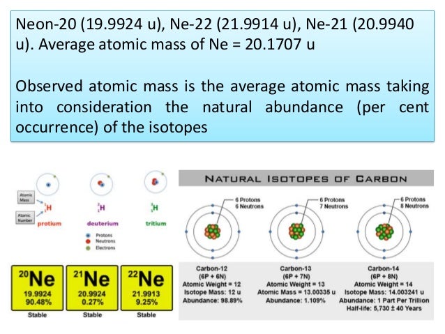 Std Xi Chem Ch1 Concepts Isotopes Atomic Mass Molecular Mass