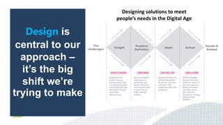 Design is
central to our
approach –
it’s the big
shift we’re
trying to make
Designing solutions to meet
people’s needs in the Digital Age
 