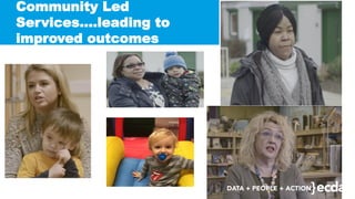 Building a Community
Community Led
Services….leading to
improved outcomes
Be part of the equation
 
