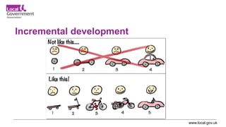 www.local.gov.uk
Incremental development
 