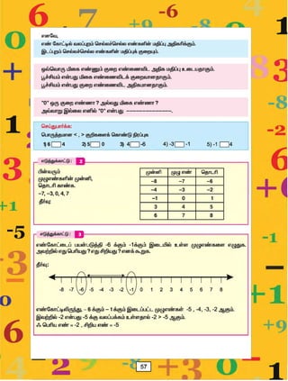 Std06 maths-tm-1