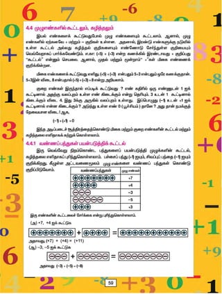 Std06 maths-tm-1